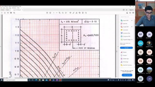 CEPC21 Basic Reinforced Concrete Design Class 31 (16/11/2021) смотреть онлайн