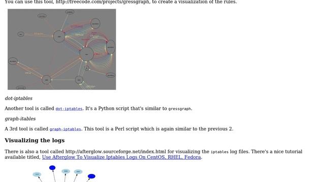 Unix & Linux: Debugging iptables using live packet views (2 Solutions!!) смотреть онлайн