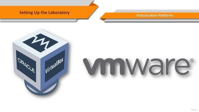 Mastering Virtualization | Virtual Machine Lab Architecture | Kali Linux VM, Ubuntu #virtualbox смотреть онлайн