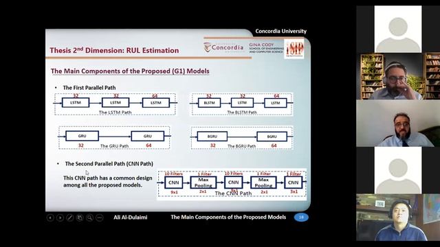 Ali's PhD Thesis Defence смотреть онлайн