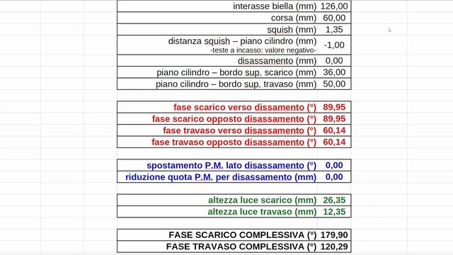 168 - Misurare le fasi senza goniometro? Si può fare смотреть онлайн