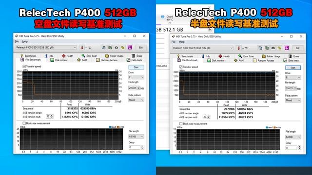 【KENNY】Reletech SSD??? 這新牌子的SSD到底靠不靠譜??? смотреть онлайн