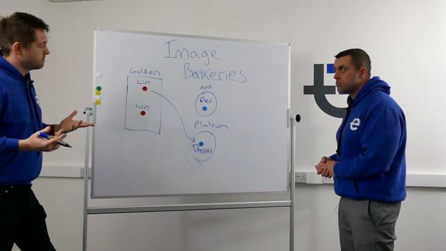 Codebyte #8 - Image Bakeries смотреть онлайн
