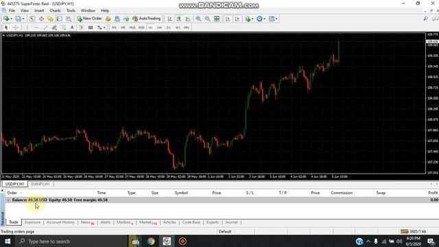 MetaTrader 4 - The Software that you need to Trading смотреть онлайн