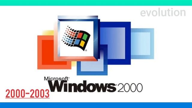 Windows Logo Evolution 1985 - 2021 смотреть онлайн