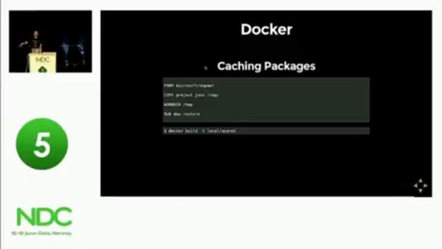 Up and Running with ASP NET on Linux Mark Rendle Mobile clip28 смотреть онлайн