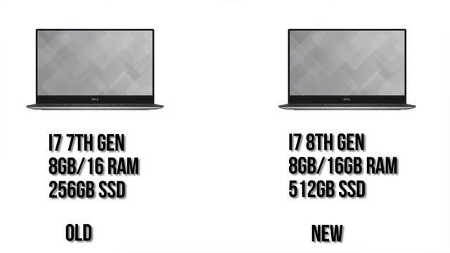 Dell XPS Series Laptop | Intel 8th Gen | - தமிழில் смотреть онлайн
