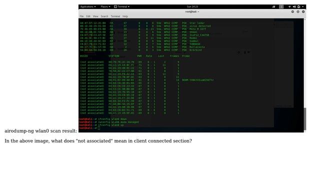 What does " not associated " mean in airodump-ng scan result смотреть онлайн