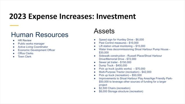 Presentation of Clarenville's 2023 Town Budget - Dec 20, 2022 смотреть онлайн