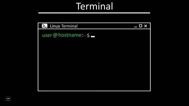 LinuxBasics | CSEt Society | Hello, Linux смотреть онлайн