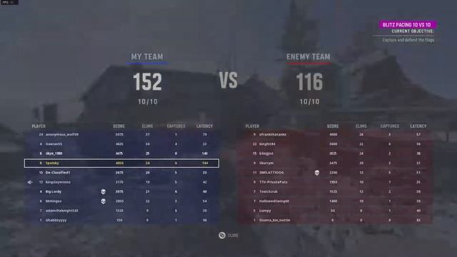 COD VANGUARD CLOSED BETA GAMEPLAY with My Thoughts on Vanguard So Far. смотреть онлайн
