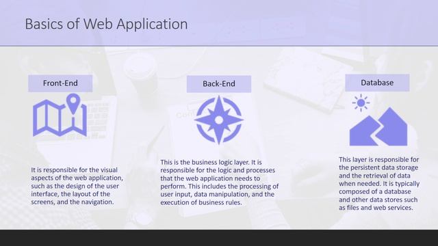 Unlocking the Secrets of Apache Tomcat: Unleash Your Java Web Server Skills | Part 03 смотреть онлайн