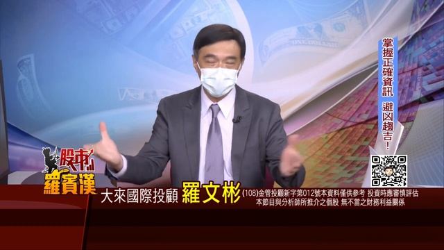 20220526股市羅賓漢 смотреть онлайн