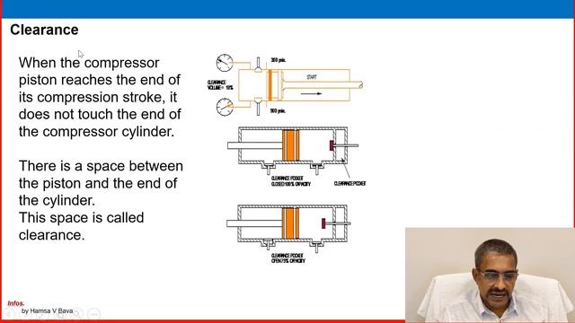 Oil and Gas Process - Compressor - Part 8 смотреть онлайн