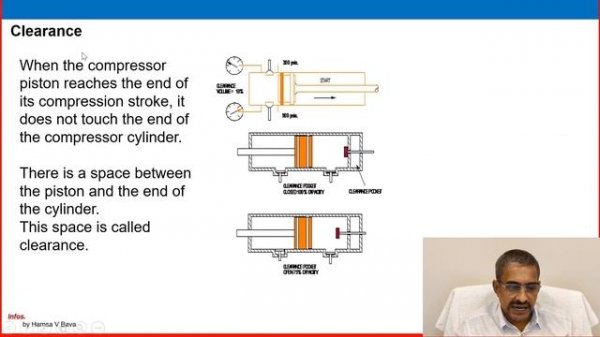 Oil and Gas Process - Compressor - Part 8