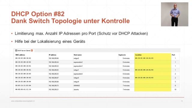 Build your own managed switch смотреть онлайн
