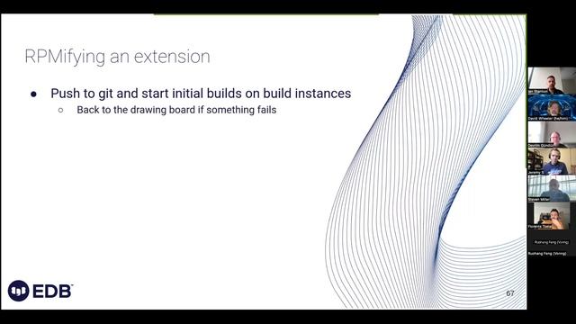 Postgres Extensions Ecosystem Mini-Summit - April 3, 2024 смотреть онлайн