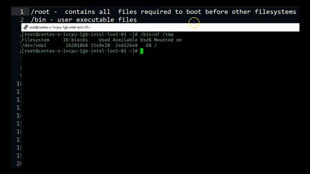 Linux File Systems смотреть онлайн