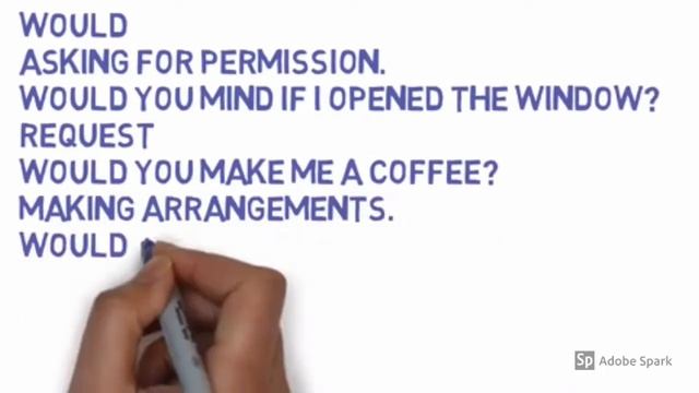 Usage Of Would|learn Grammar For IELTS #3