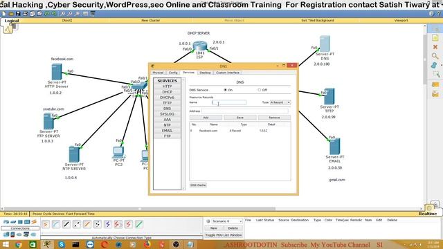 syslog ntp tftp email http ftp dns dhcp server configuration lab: a packet tracer project смотреть онлайн