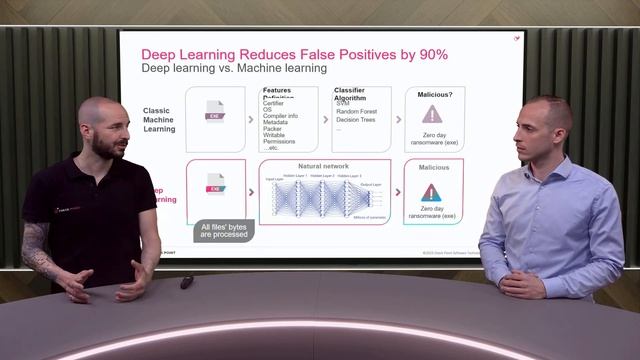 Webinar KBC Security Talk: Neuigkeiten von der Check Point Experience 2023 смотреть онлайн