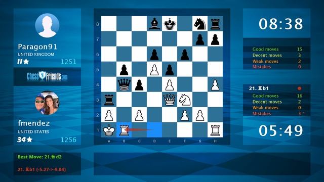 Chess Game Analysis: fmendez - Paragon91 : 1-0 (By ChessFriends.com) смотреть онлайн