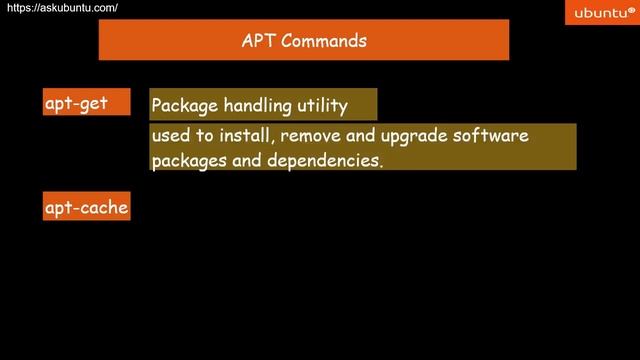 Repositories and Packages in Linux v1 смотреть онлайн