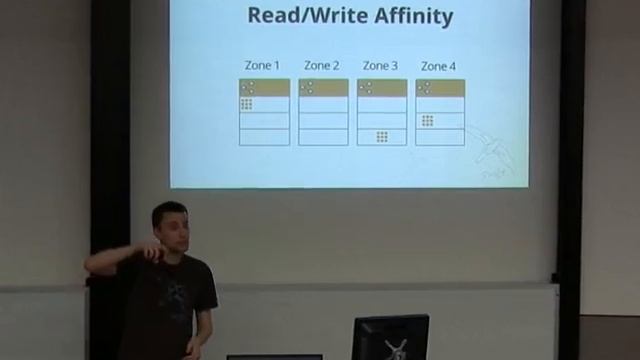 Going Global: Building Global Clusters for OpenStack Swift [linux.conf.au 2014] смотреть онлайн