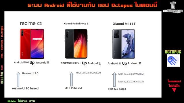 Android Support App Octopus(Octopus รองรับแอนดรอย์เวอร์ชั่นไหนตอนนี้) смотреть онлайн