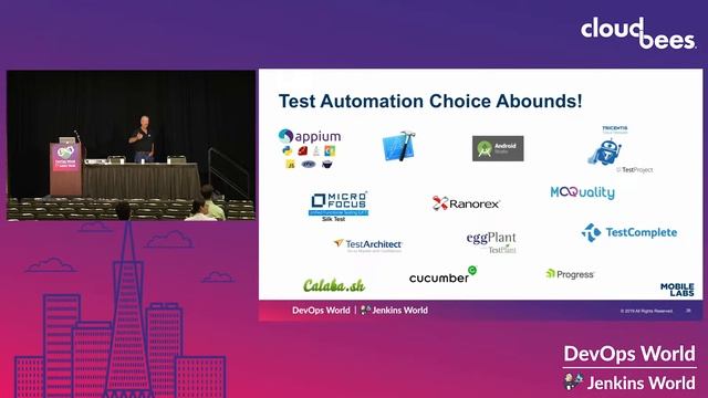 Conquer Mobile App CI/CD Challenges Using Jenkins with a Device Cloud смотреть онлайн