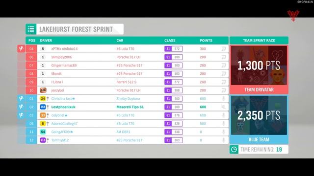 Forza Horizon 4 Dodgy Driving at the Trials Snow Returns