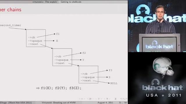 BlackHat 2011 - Virtunoid: Breaking out of KVM смотреть онлайн