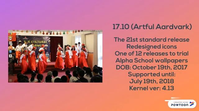 Ubuntu History (Part 2) смотреть онлайн