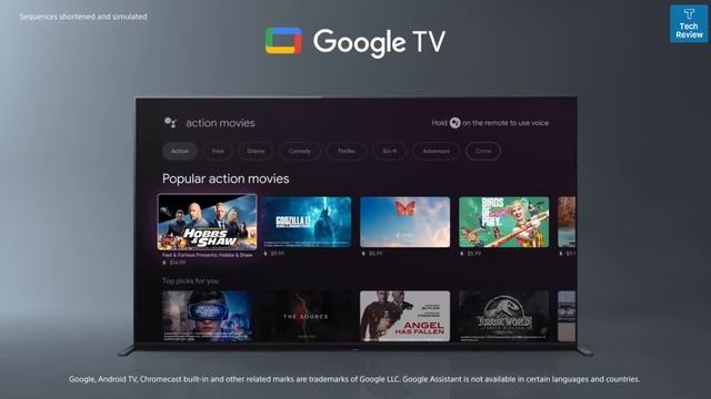 Top 5 4K TV 2022 | Best 5 4K TV 2022 смотреть онлайн