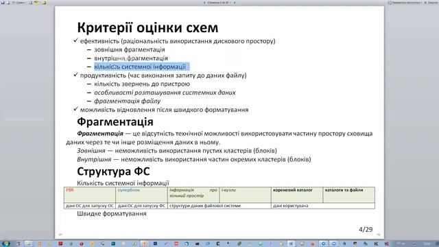 Фізична організація файлів та властивості ФС. Файлові дескриптори смотреть онлайн