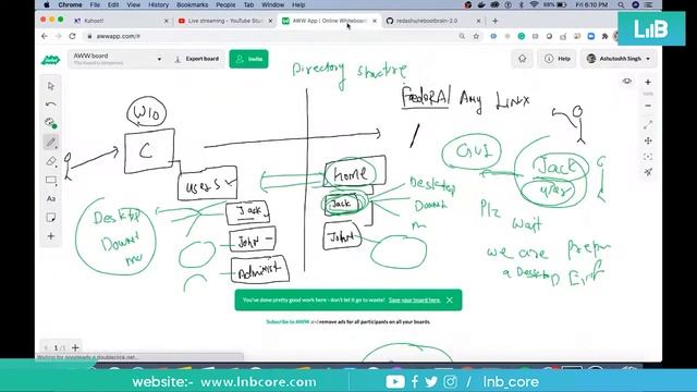 #09 : Linux Directory Structure Part 2 смотреть онлайн