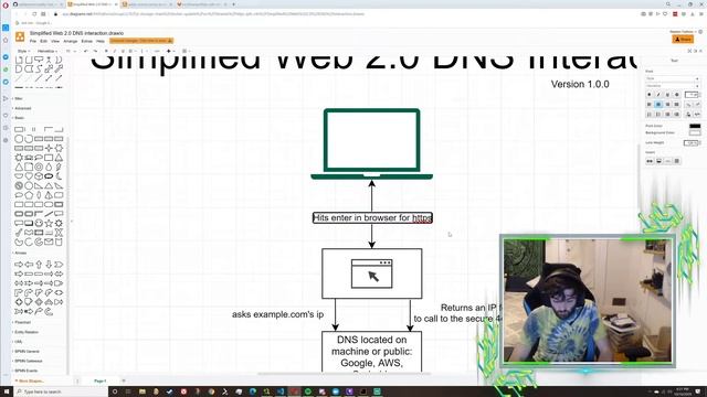 DNS, Servers, Clients oh my! смотреть онлайн
