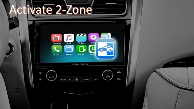 Grundig GE8600 2 zone смотреть онлайн