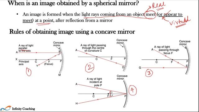 Reflection of Light Class 10 Physics | Part 2 смотреть онлайн