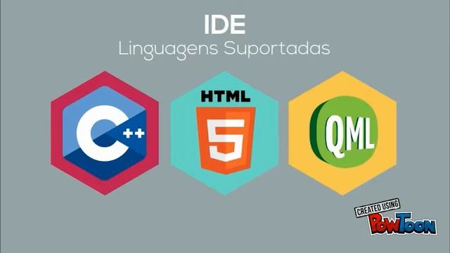 IDE Ubuntu Phone смотреть онлайн
