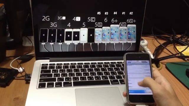 iPhone OS 1.1.4 今年開機第4名 смотреть онлайн