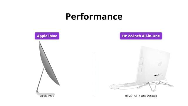 Apple iMac vs HP All-in-One Desktop | Which One to Buy? смотреть онлайн