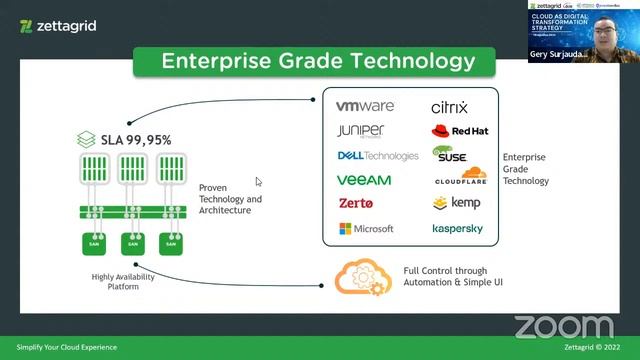 Cloud as Digital Transformation Strategy смотреть онлайн