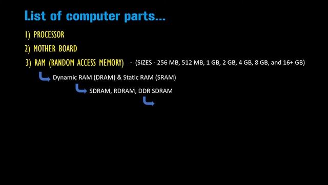 COMPUTER LAPTOP BRAND AND THEIR ORIGIN COUNTRY | COMPUTER PARTS AND VARIETIES | PROCESSOR DETAILS смотреть онлайн