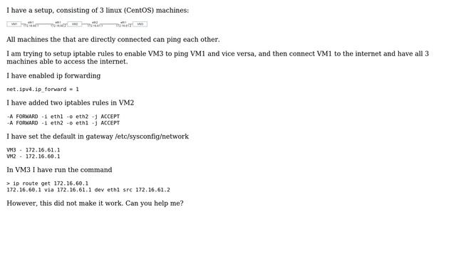 Unix & Linux: Configuring iptables for line network смотреть онлайн
