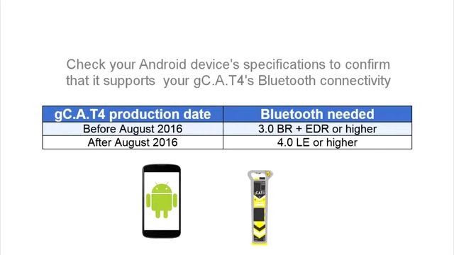 C.A.T Manager Online: gC.A.T4 and Android Bluetooth compatibility requirements смотреть онлайн