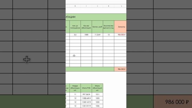 Как работает сложный процент ч.1 #инвестиции #облигации #экономика смотреть онлайн