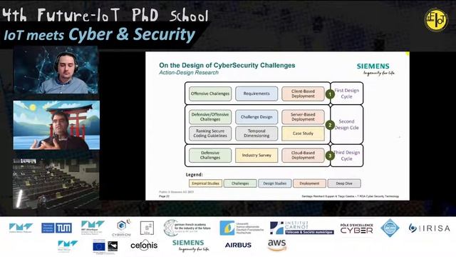 The 4th edition of Future-IoT.org day 2, Tuesday Nov 30, 2021 – join! смотреть онлайн