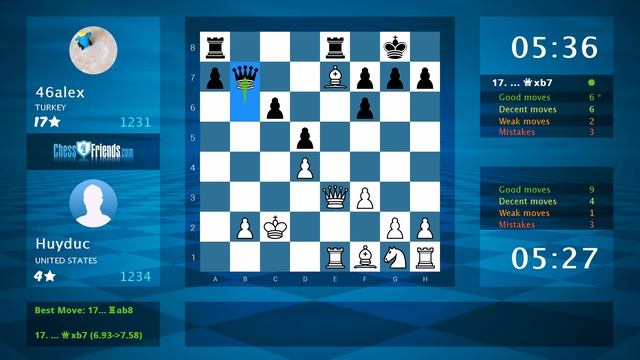 Chess Game Analysis: Huyduc - 46alex : 1-0 (By ChessFriends.com) смотреть онлайн