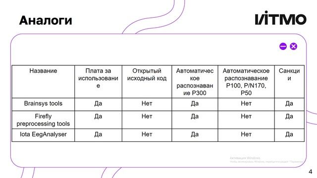 Дмитрий Штенников РЦОК